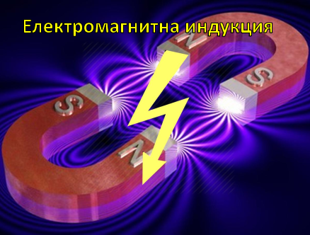 Електромагнитна индукция